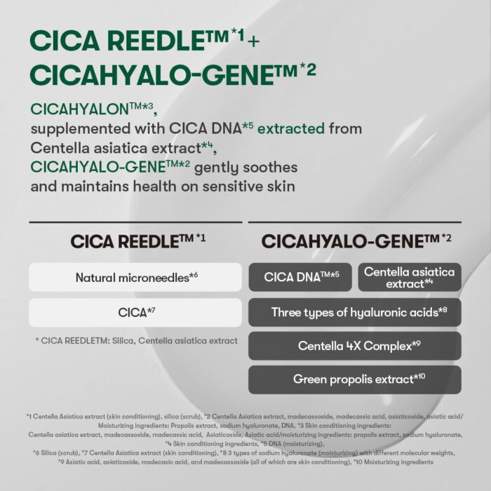 VT Cosmetics Pro Cica Reedle Shot 100 - Image 4
