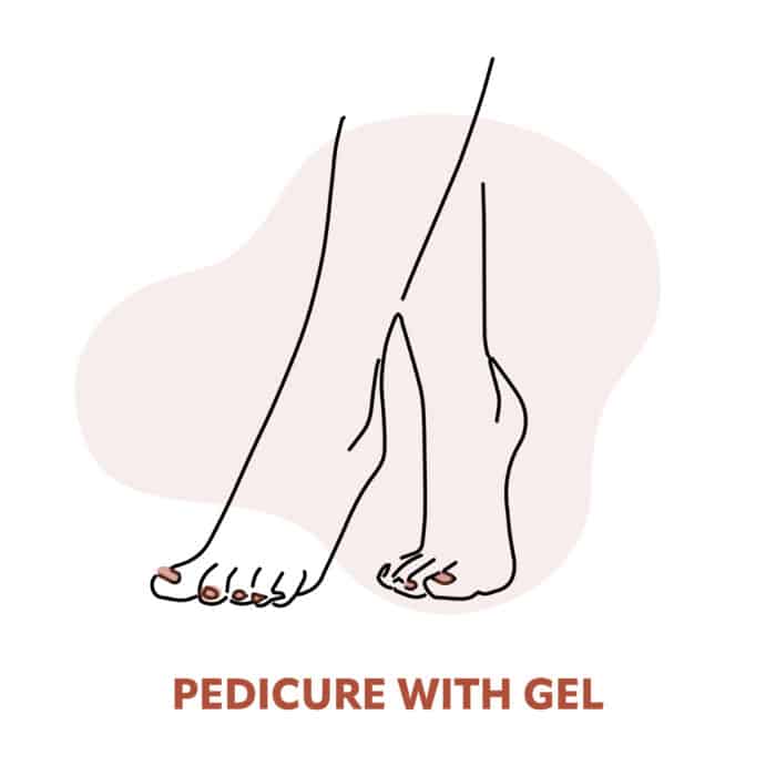 Pedi with Gel