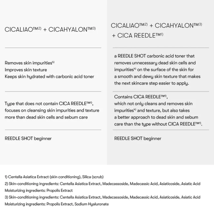 VT_Cosmetics_Reedle_Shot_Synergy_Sparkling_Toner_03