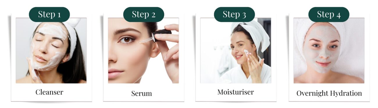 An image listing the essential winter skincare steps: cleanse, serum, moisturiser and overnight hydration.
