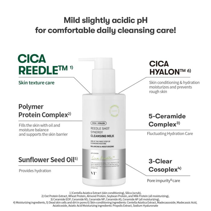 vt_reedle_shot_synergy_cleansing_milk_07 - Copy