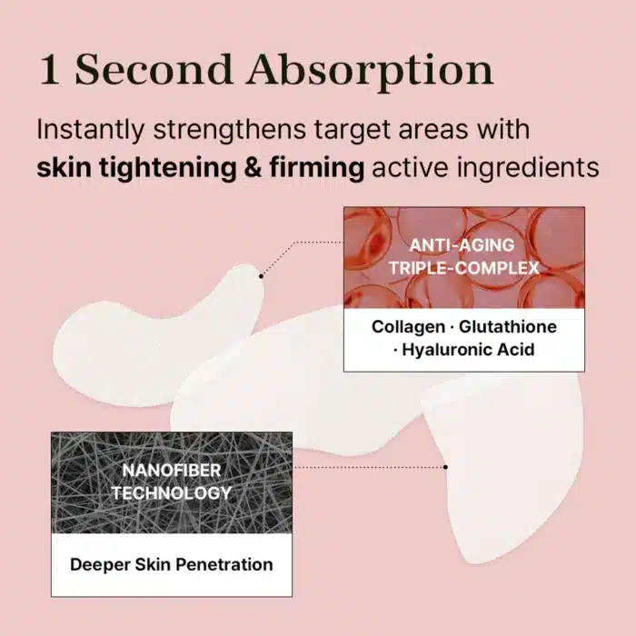 Mixsoon Melting Collagen Eye Film - Image 6