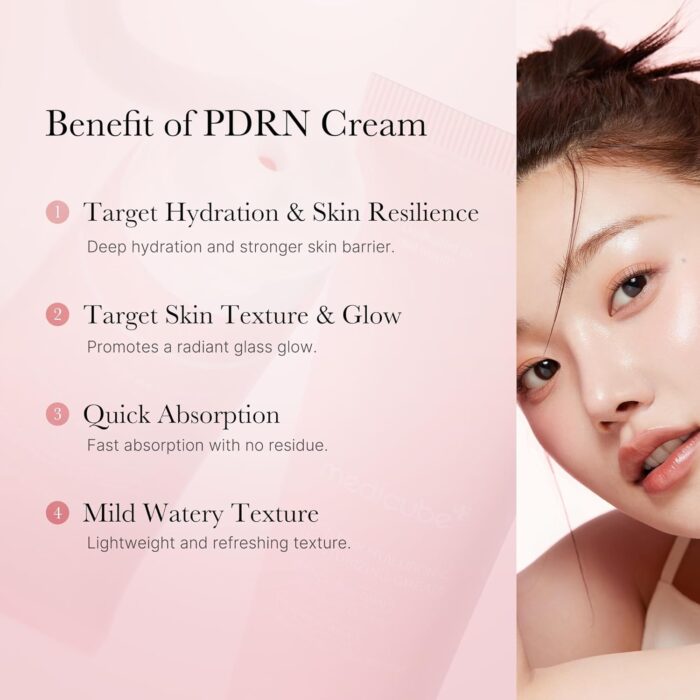 Medicube PDRN Pink Hyaluronic Moisturizing Cream - Image 3