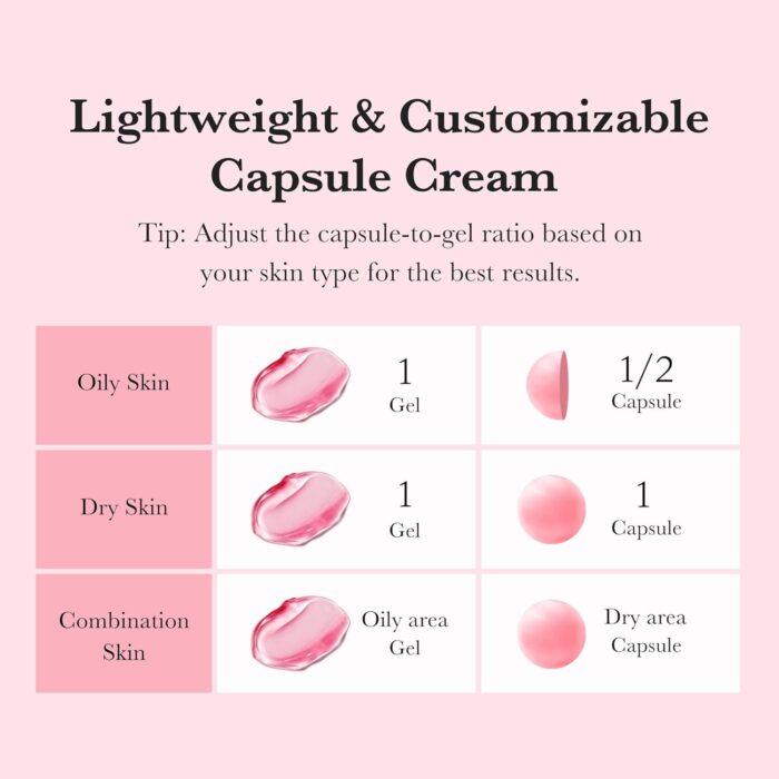 Medicube TXA Niacinamide Capsule Cream - Image 3