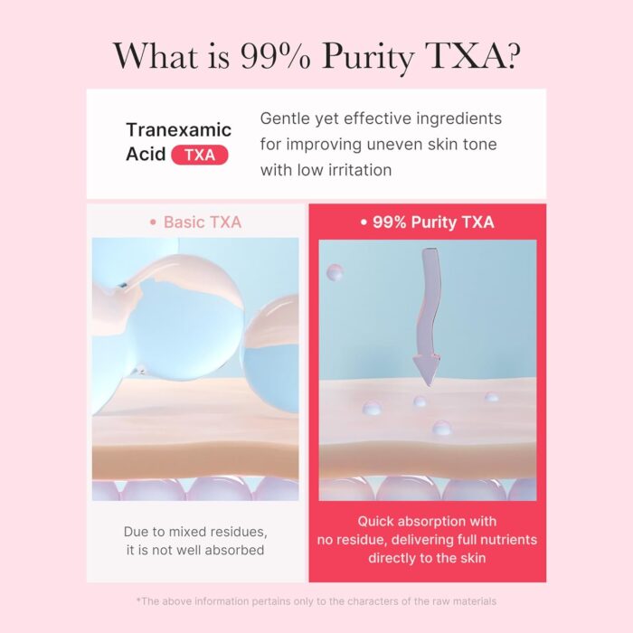 Medicube TXA Niacinamide Capsule Cream - Image 2