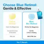 Numbuzin No.3 Blue Bio-Retinol Pore Refining Serum - Image 4