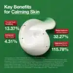 Anua Heartleaf Centella Red Spot Cream - Image 4