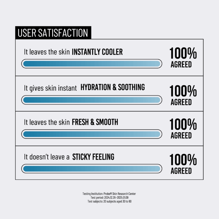 Jumiso Waterfull Hyaluronic Acid Cooling Sun Stick - Image 3