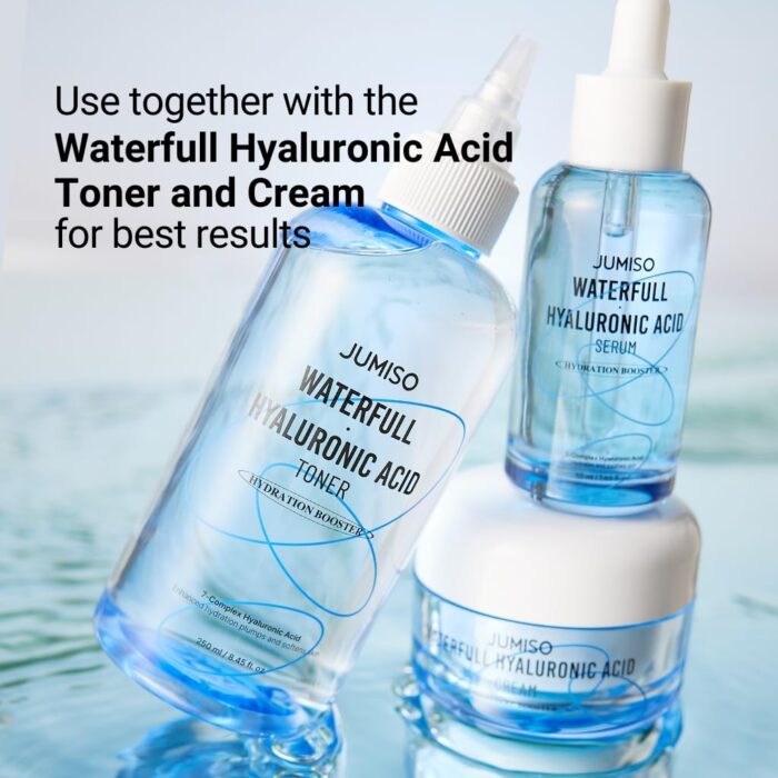 Jumiso  Waterfull Hyaluronic Acid Serum - Image 2