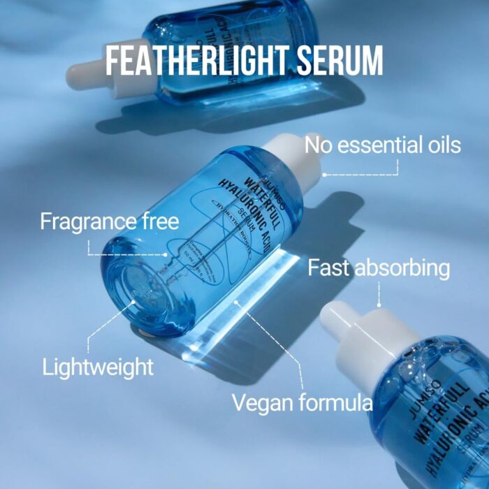 Jumiso  Waterfull Hyaluronic Acid Serum - Image 3