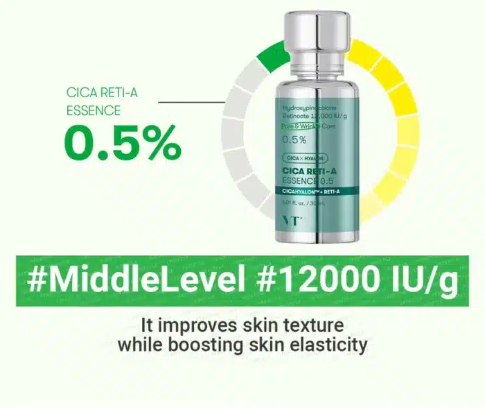 VT Cosmetics Cica Reti-A Essence 0.5 - Image 3
