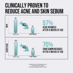 Jumiso Snail Mucin + Peptide Facial Toner - Image 4