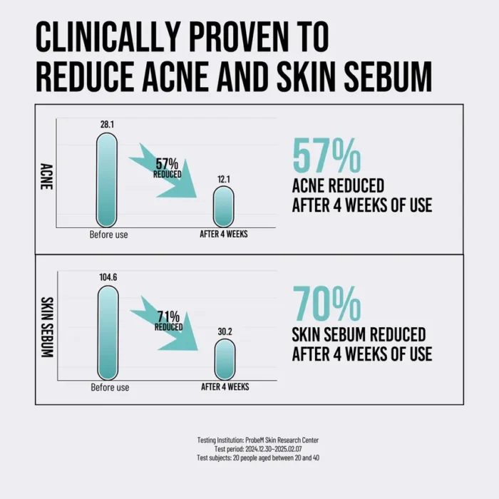 Jumiso Snail Mucin + Peptide Facial Toner - Image 4