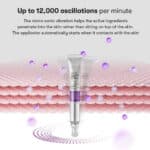 VT Cosmetics Reedle Shot Lifting Eye Cream - Image 2