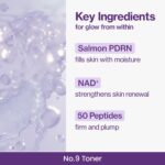 Numbuzin No. 9 NAD PDRN Glow Boosting Toner - Image 5