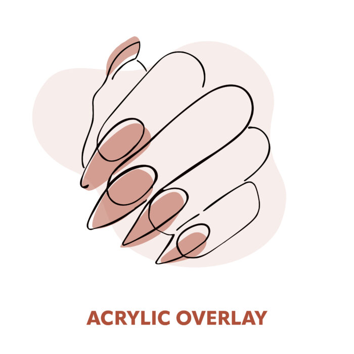 Acrylic Overlay