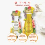 DAENG GI MEO RI YELLOW BLOSSOM Hair Loss Care Treatment - Image 3
