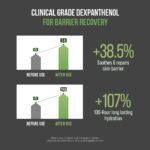 Jumiso D-Panthenol Barrier Soothing Cream - Image 6