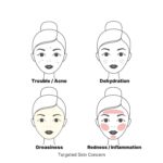 Celimax The Real Cica Soothing Cream - Image 7