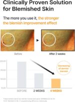 Celimax Pore + Dark Spot Brightening Serum - Image 4