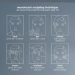 Dermalogica Neurotouch Symmetry Serum - Image 5