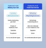 Isntree Hyaluronic Acid Fresh Sun Serum - Image 3