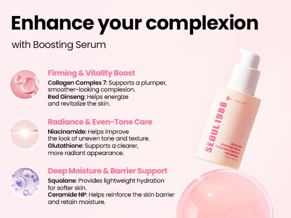 K-Secret Seoul 1988 Boosting Serum : Collagen Complex 7 + Red Ginseng - Image 4