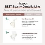 Mixsoon Glass Skin Suitcase - Image 7