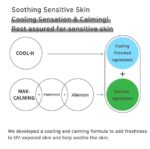 S.Nature Aqua 365 UV Sun - Image 3