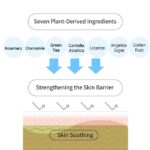 S.Nature Aqua Collagen Peptide Triple Gel Essence - Image 6