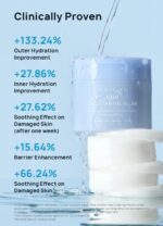 S.Nature Aqua Oasis Panthe Allan Calming Pad - Image 5