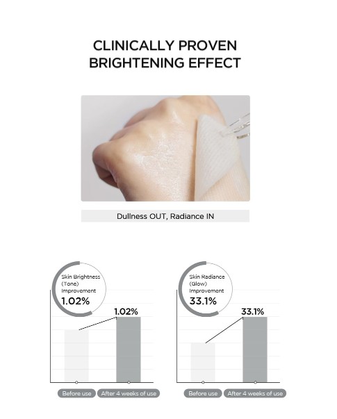 Skin1004 Madagascar Centella Tone Brightening Dark Spot Ampoule Pad - Image 9